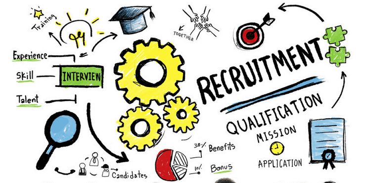 949-what-is-recruitment-definition-recruitment-process-best-practices.png